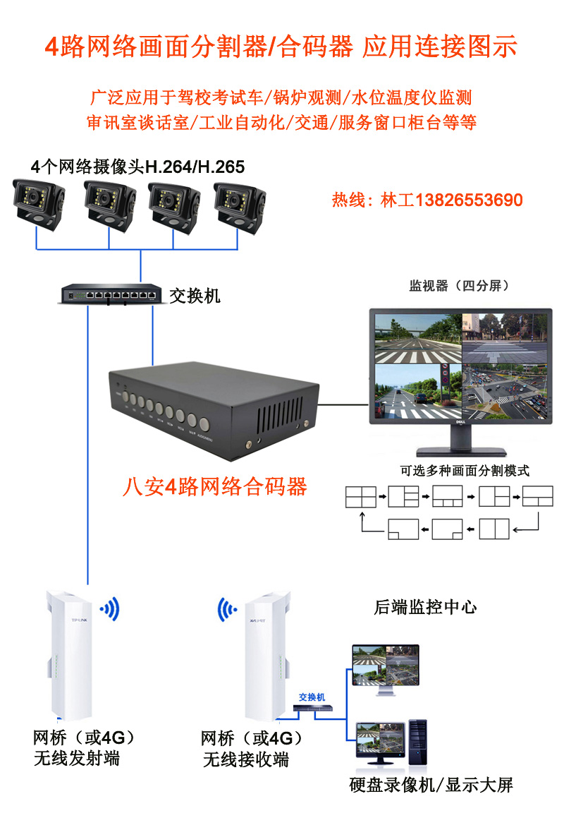 pg电子游戏网络画面宰割器合码器