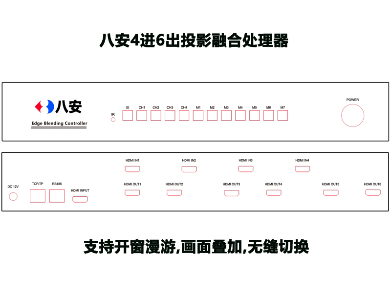3897289669393271 pg电子游戏融合器面板图